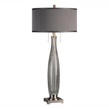 Lamps